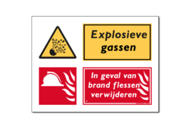 Gevaar Explosieve gassen In geval van brand (DCO06)